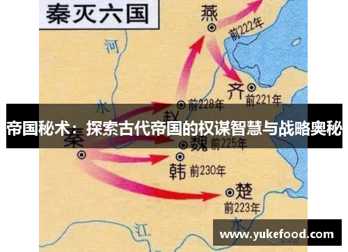 帝国秘术：探索古代帝国的权谋智慧与战略奥秘