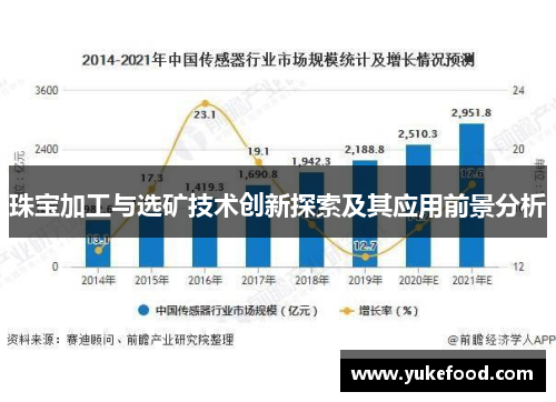 珠宝加工与选矿技术创新探索及其应用前景分析